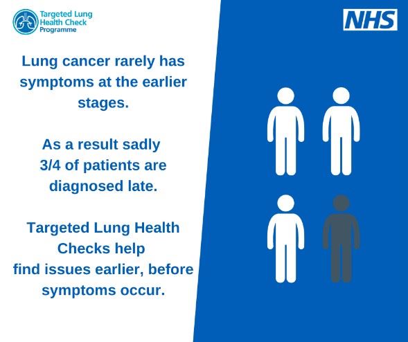 NHS infographic showing that 3 out of 4 lung cancer patients are diagnosed late; early checks can find issues sooner.